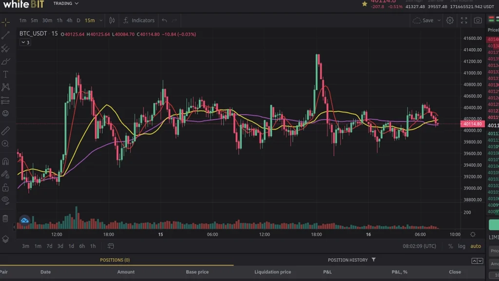 WhiteBIT інтерфейс