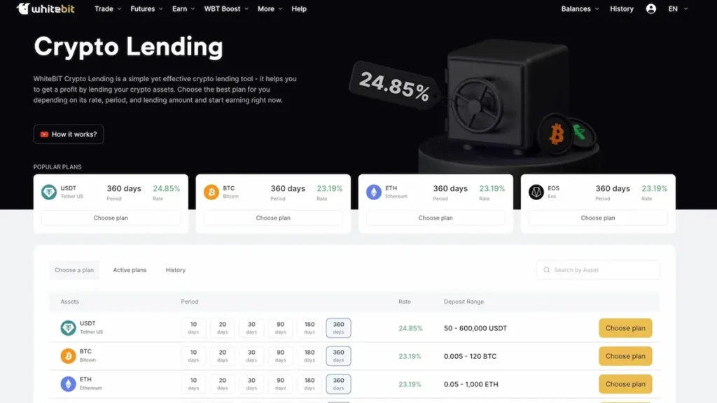WhiteBIT лендинг криптовалют